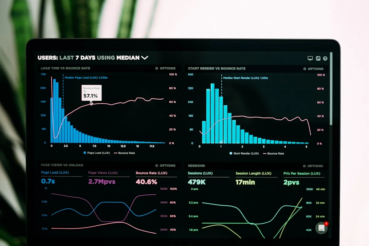 Schema markup and structured data visualization for website optimization